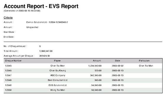 Sample of Account Report